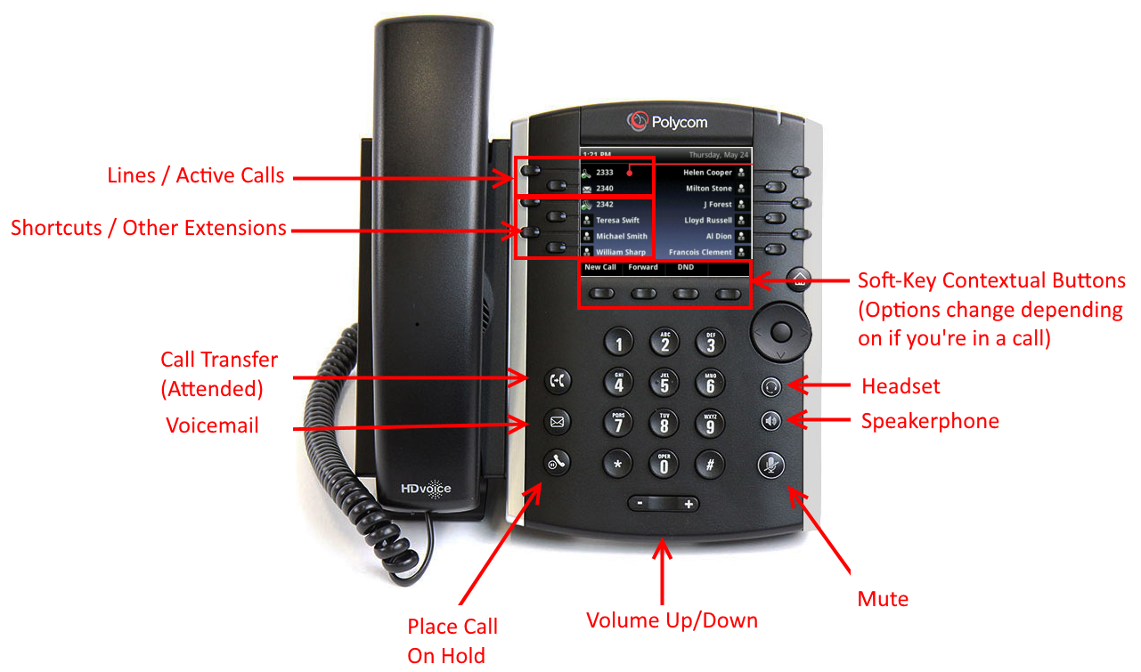 HOWTO Use Polycom VVX 400 Desk Phone Crash Course Walkthrough Cheat HOWTO Use Polycom VVX 400 Desk Phone Crash Course Walkthrough Cheat
